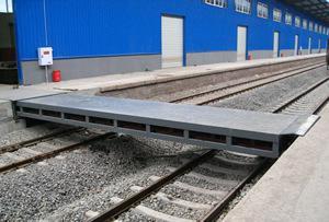 電動液壓伸縮式鐵路誇橋